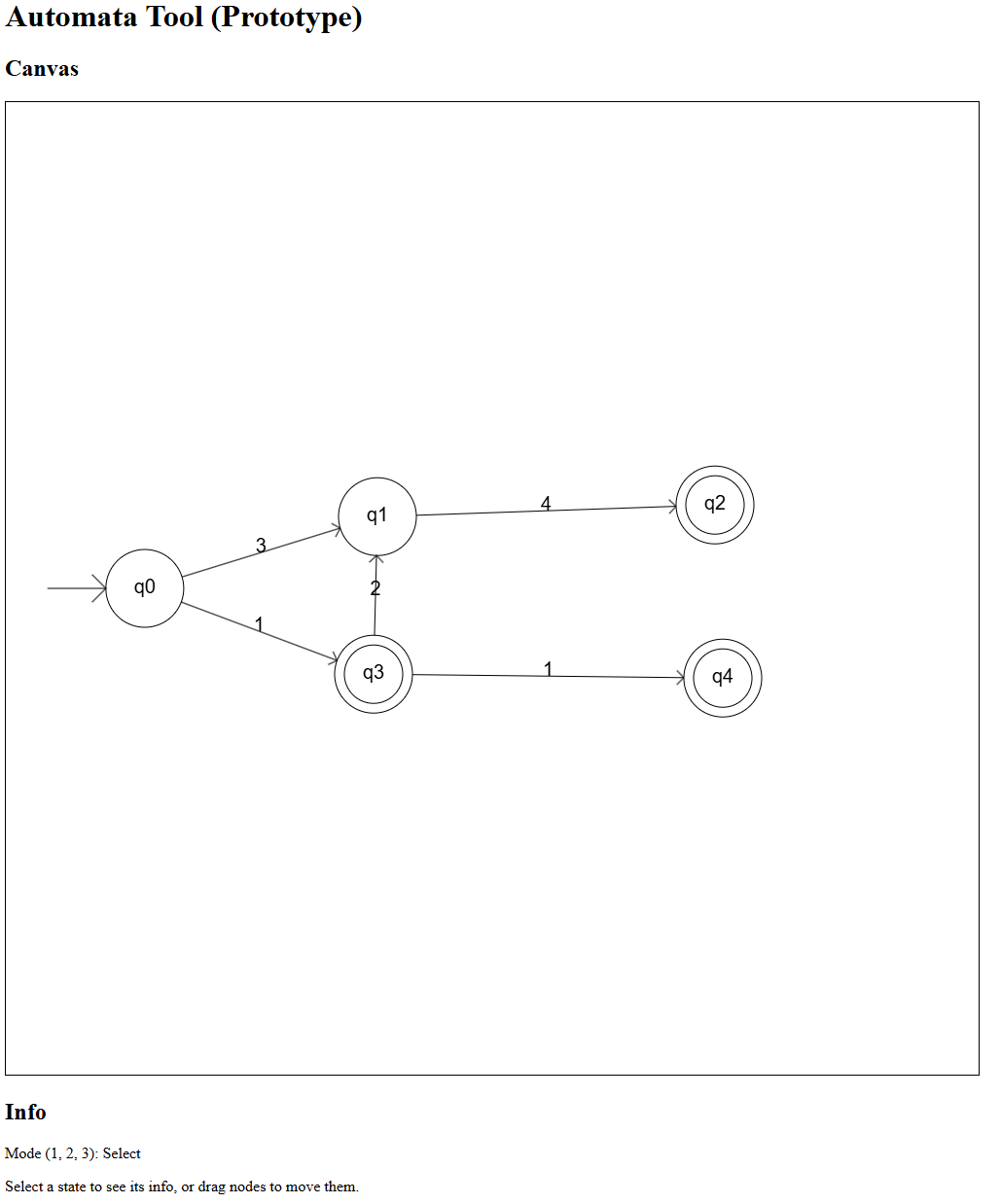 The main picture of my Automata Tool (Prototype) project.